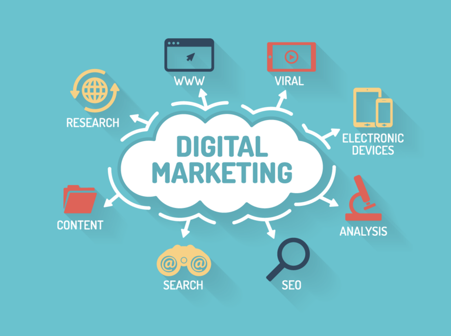 digital marketing